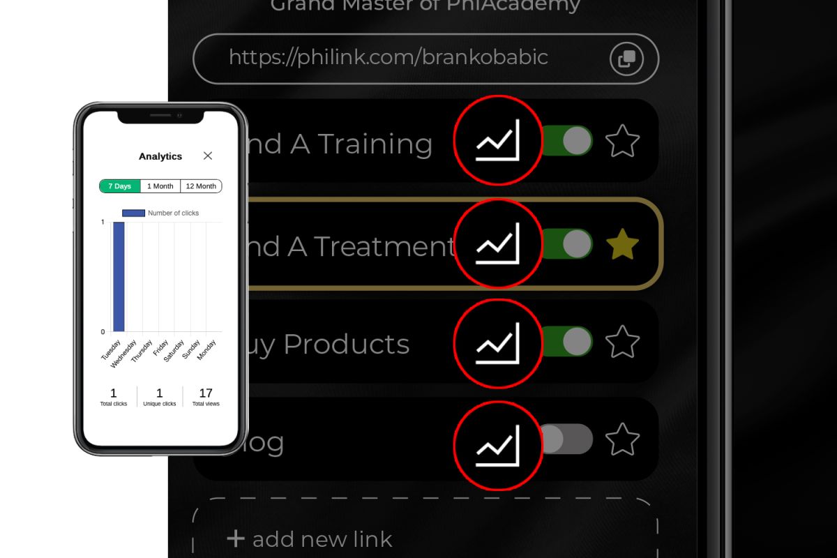 Finding your analytics